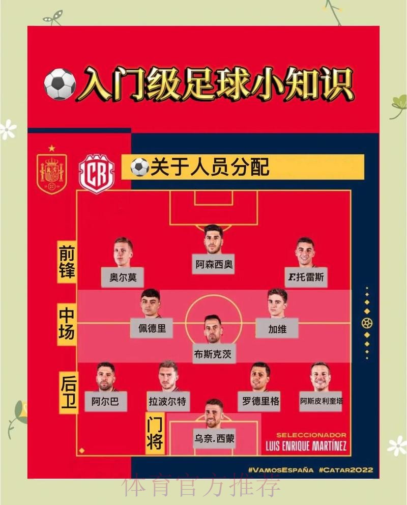 如何确保世界杯外围安全全站的最佳实践